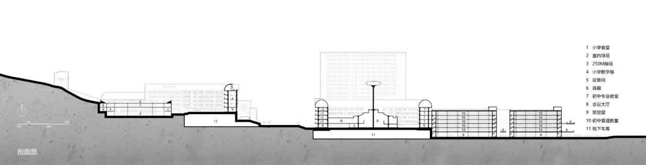 BIM建筑|未来者校园：西部（重庆）科学城未来校园国际竞赛 / 王俊宝DIKA