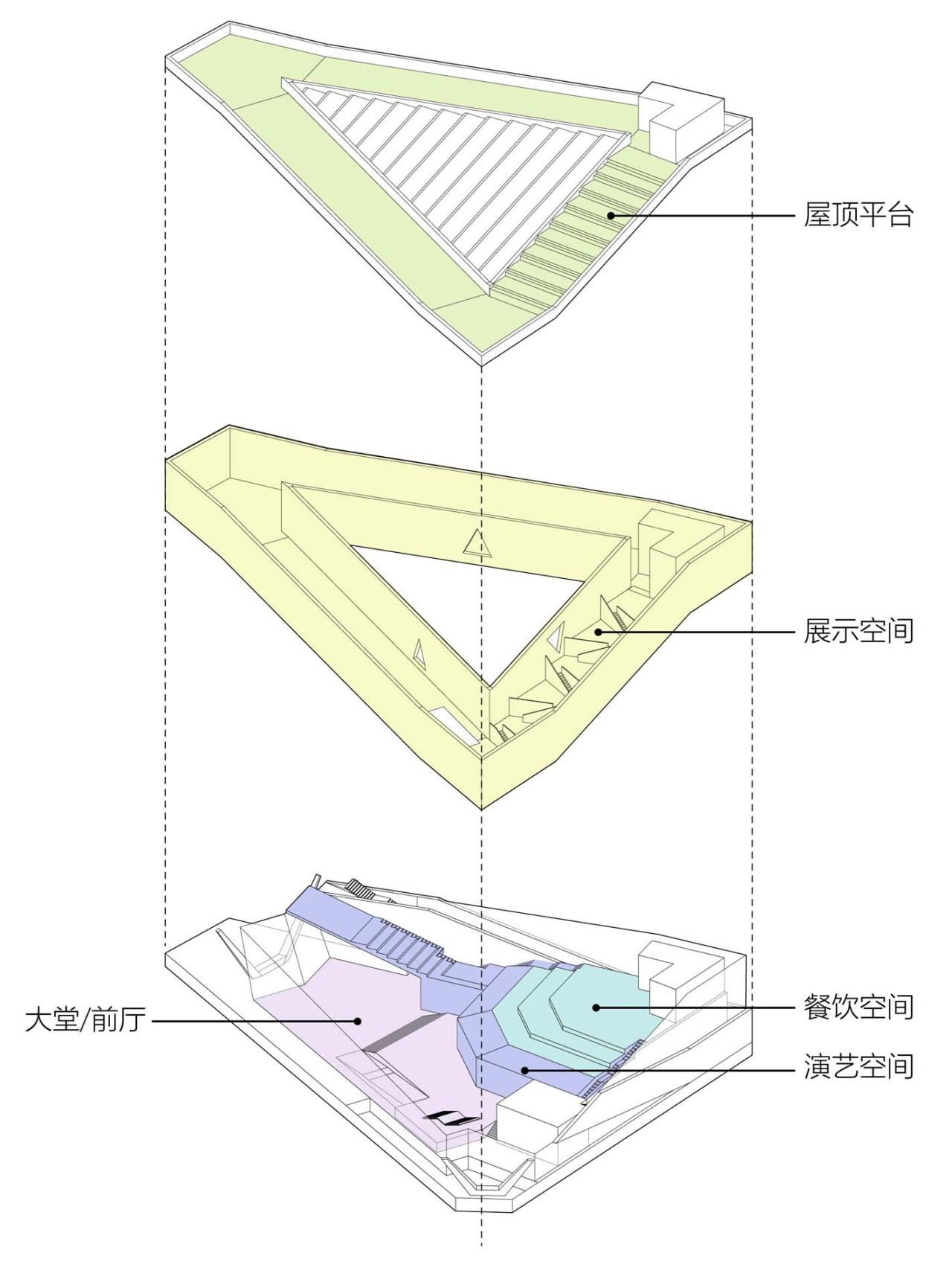 BIM建筑|绿谷艺术中心 / 山水秀建筑事务所