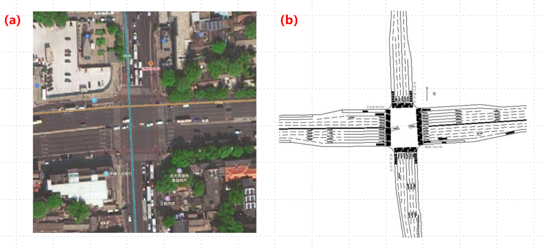 BIM问答|Synchro是什么软件？Synchro案例介绍：交通信号点控制配时设计