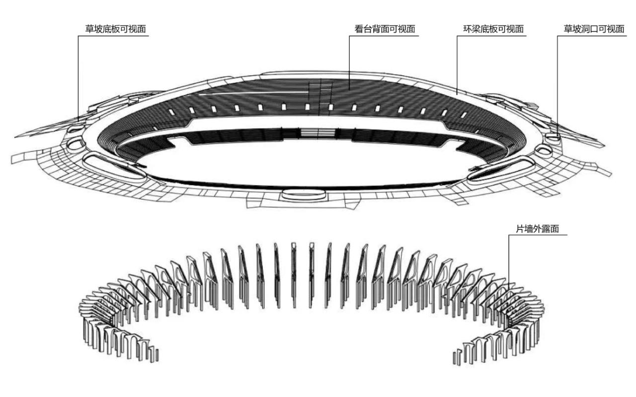 BIM建筑|全球最大覆土建筑群设计：“消失的体育场”/ MAD马岩松