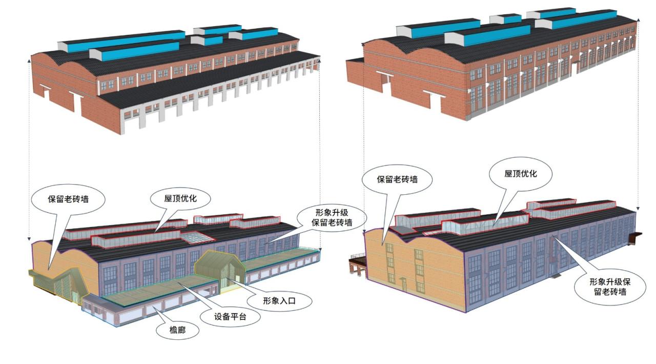 BIM建筑|工业遗存的保护与活用：宝地合肥钢铁五厂改造项目 / UA尤安设计
