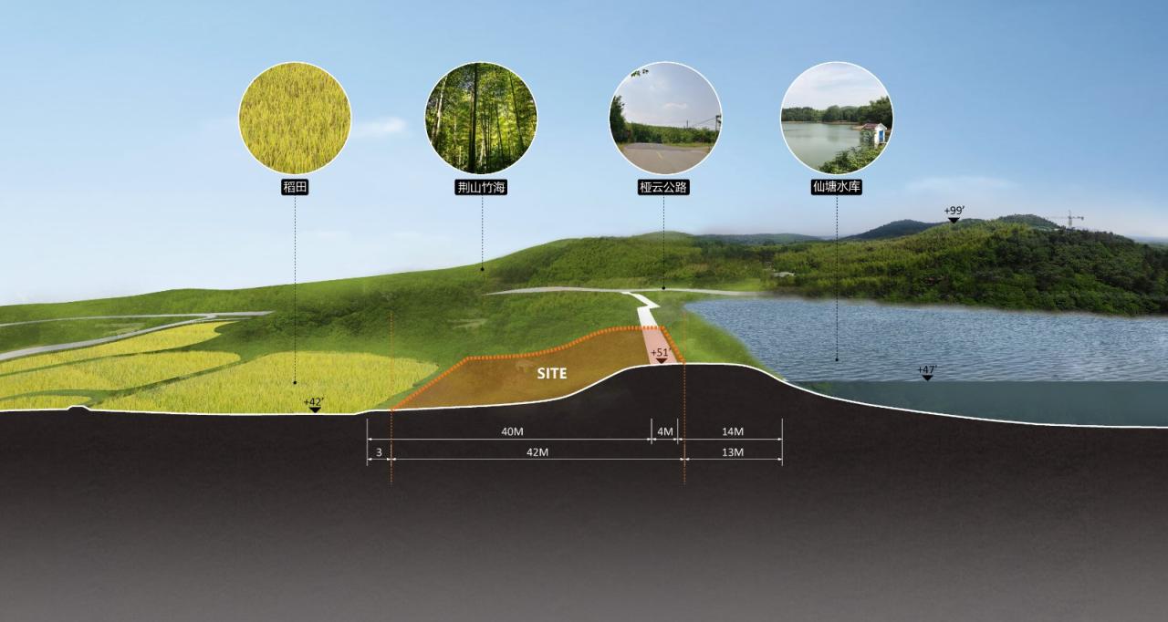 BIM建筑|归来兮桠溪庄园酒店综合接待中心 / 建识（北京）设计咨询有限公司