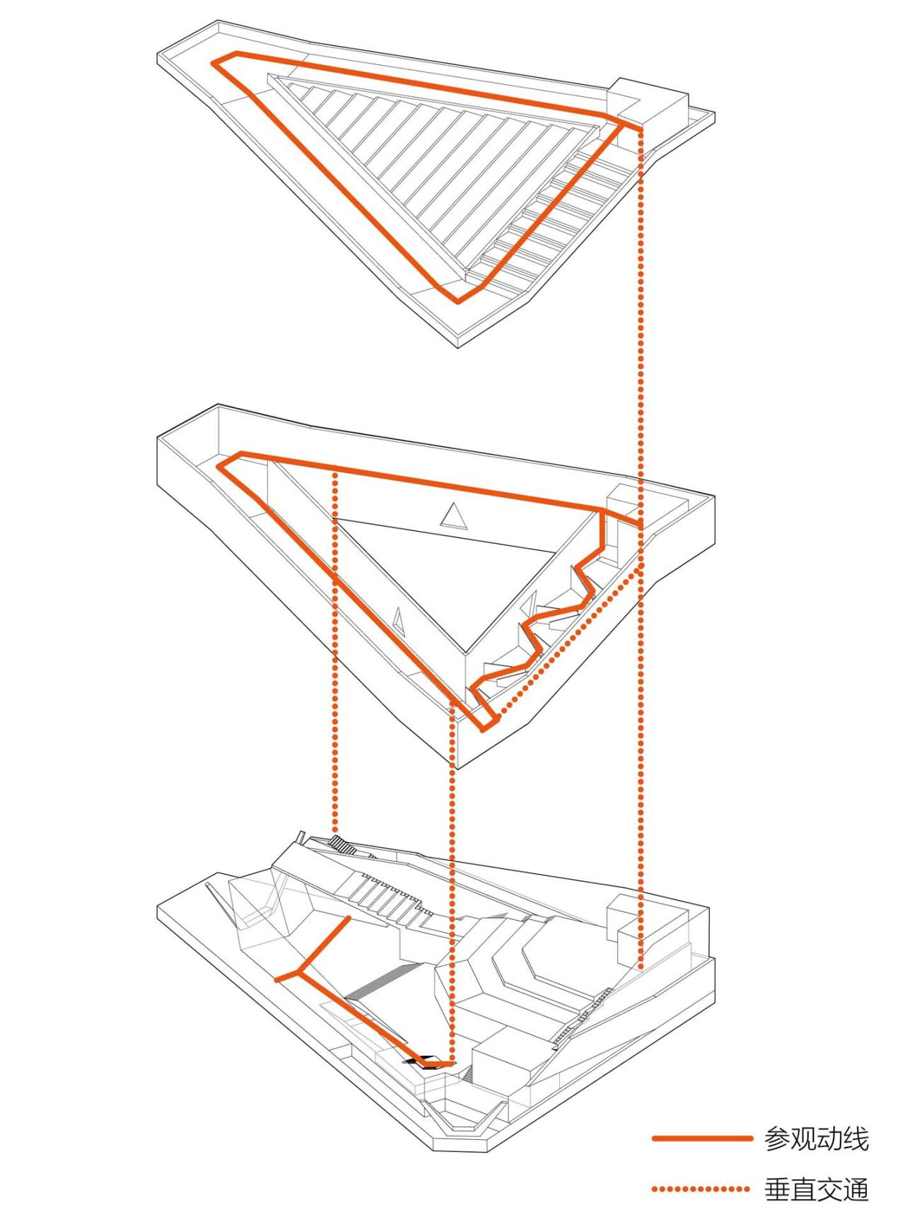 BIM建筑|绿谷艺术中心 / 山水秀建筑事务所