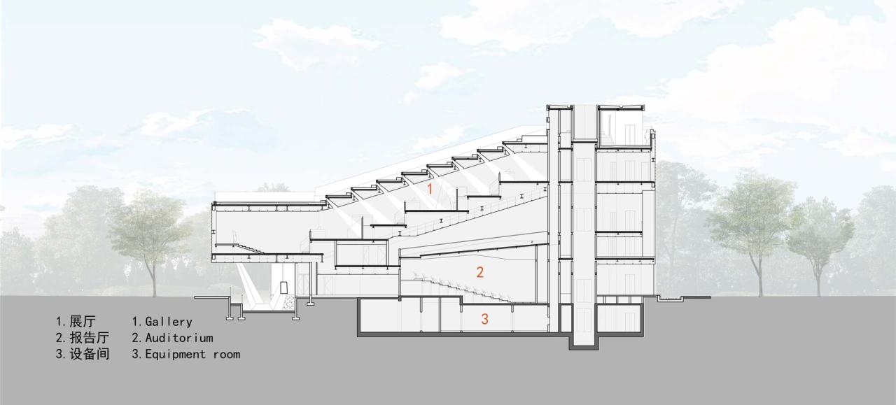 BIM建筑|绿谷艺术中心 / 山水秀建筑事务所