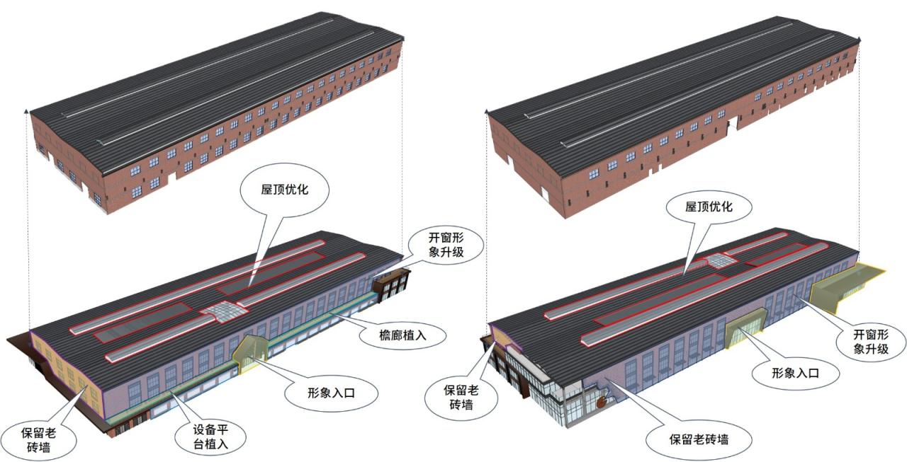 BIM建筑|工业遗存的保护与活用：宝地合肥钢铁五厂改造项目 / UA尤安设计