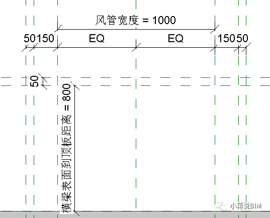 BIM技巧|Revit支吊架族怎么做？用建模方法建立吊架族的方法