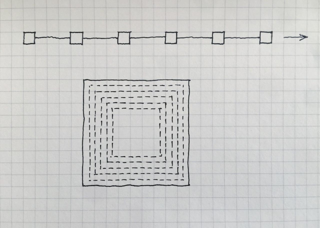 BIM建筑|未名美术馆 / 非常建筑