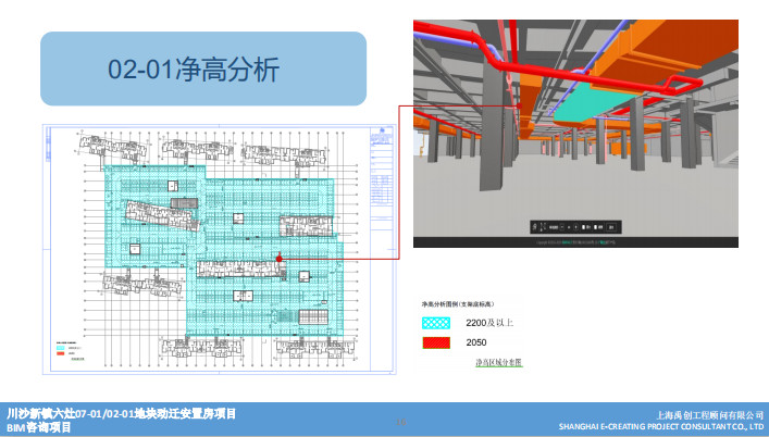 BIM问答|BIM案例：川沙新镇六灶安置房项目02-01/07-01地块BIM技术应用