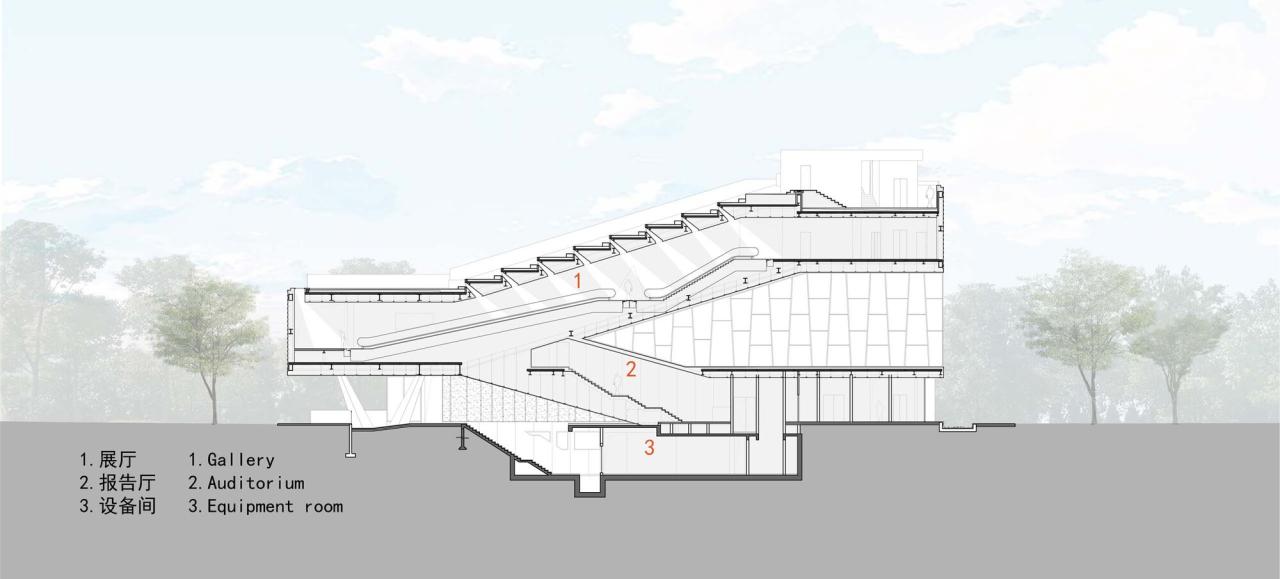 BIM建筑|绿谷艺术中心 / 山水秀建筑事务所