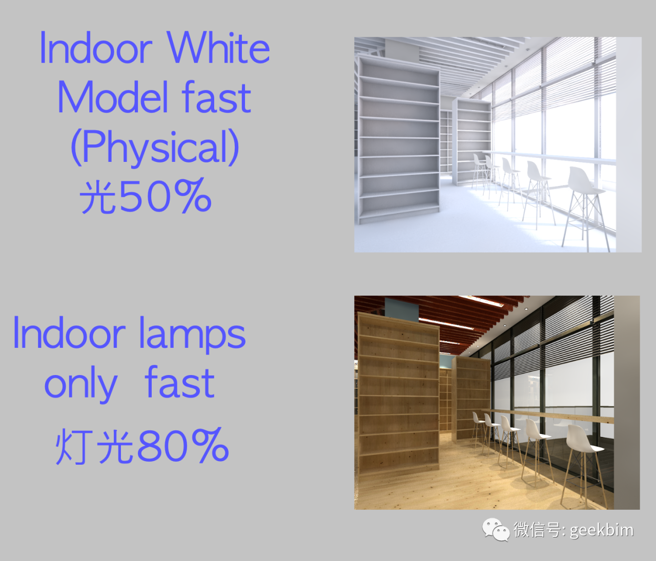 BIM问答|ArchiCAD渲染怎么样？关于ArchiCAD的渲染测试