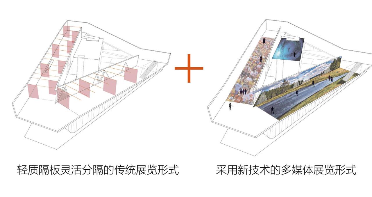BIM建筑|绿谷艺术中心 / 山水秀建筑事务所