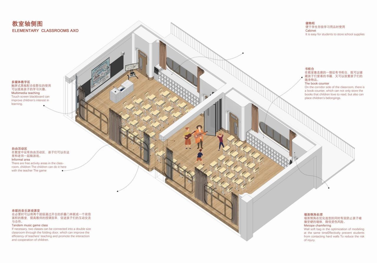 BIM建筑|未来者校园：西部（重庆）科学城未来校园国际竞赛 / 王俊宝DIKA