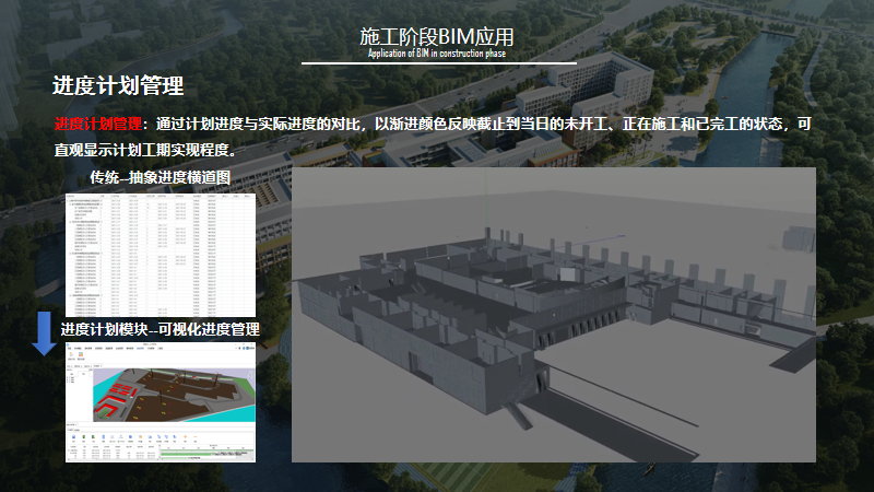BIM问答|BIM案例分享：上海中学东校高中部项目BIM应用亮点