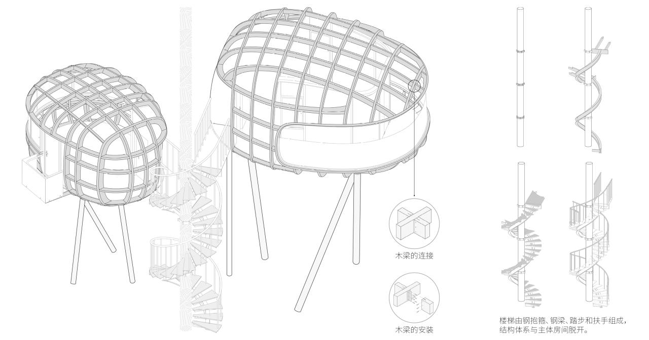 BIM建筑|丛林树屋：在加勒比海边做一场满是棕榈叶的梦 / 繁星建筑工作室