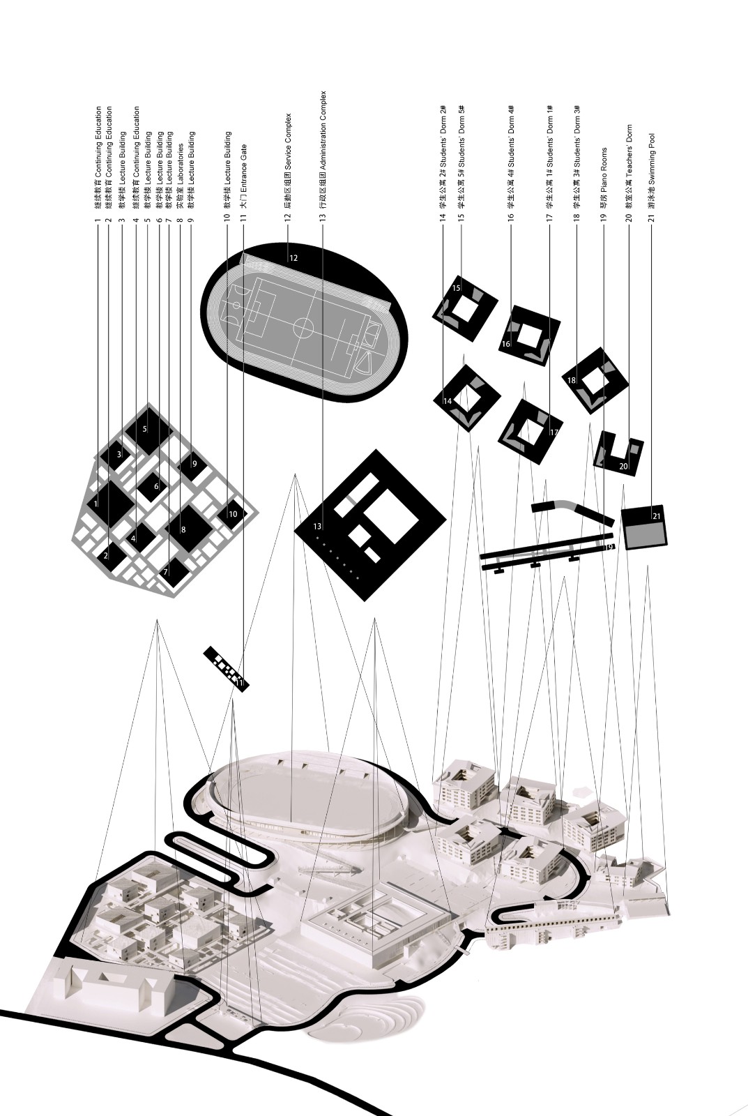 BIM建筑|汕头幼师职业教育学校 / 立木设计