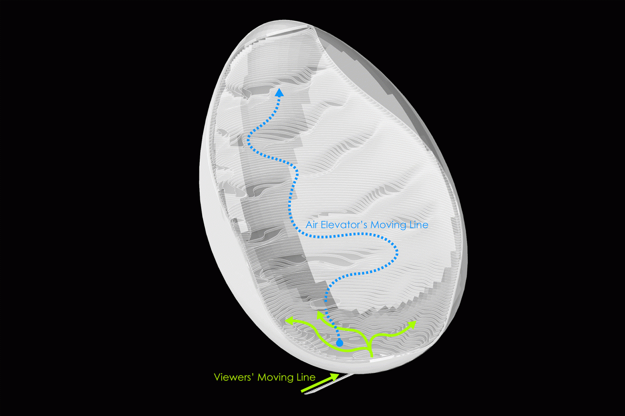 BIM建筑|5个获奖作品，全球最大元宇宙平台Decentraland建筑大赛 / CAA LAB