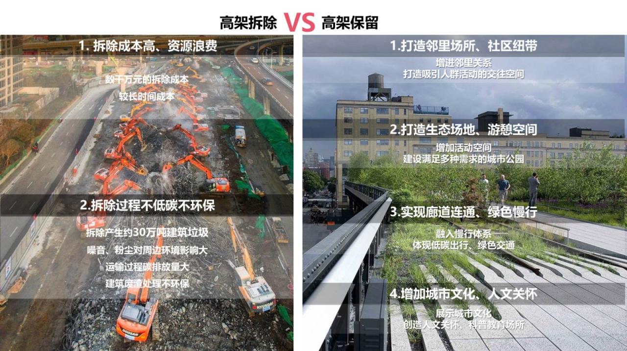 BIM建筑|广州海珠创新湾门户枢纽城市设计暨核心地块建筑概念设计 / 林同棪国际中国