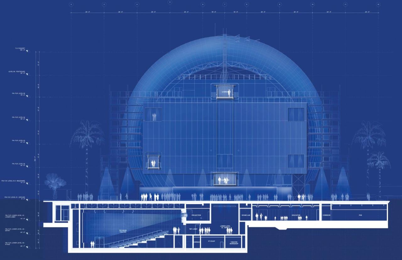 BIM建筑|奥斯卡电影博物馆 / 伦佐皮亚诺工作室 + Gensler