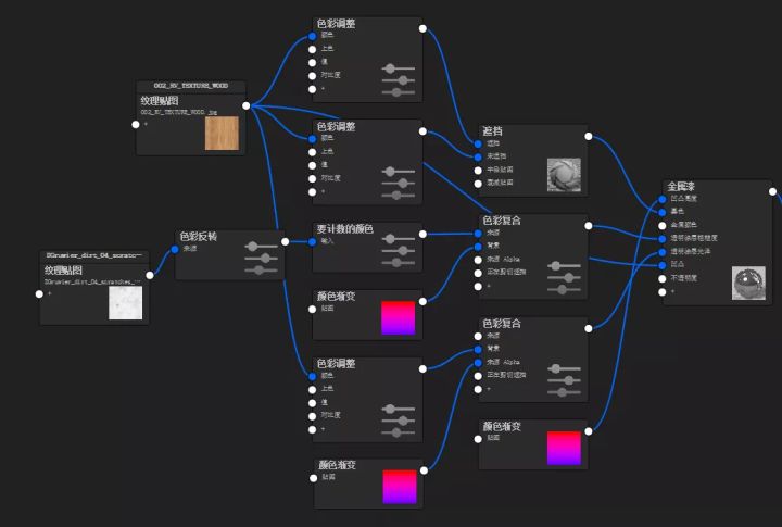 BIM问答|KeyShot10如何渲染小熊灯，实例操作分享。
