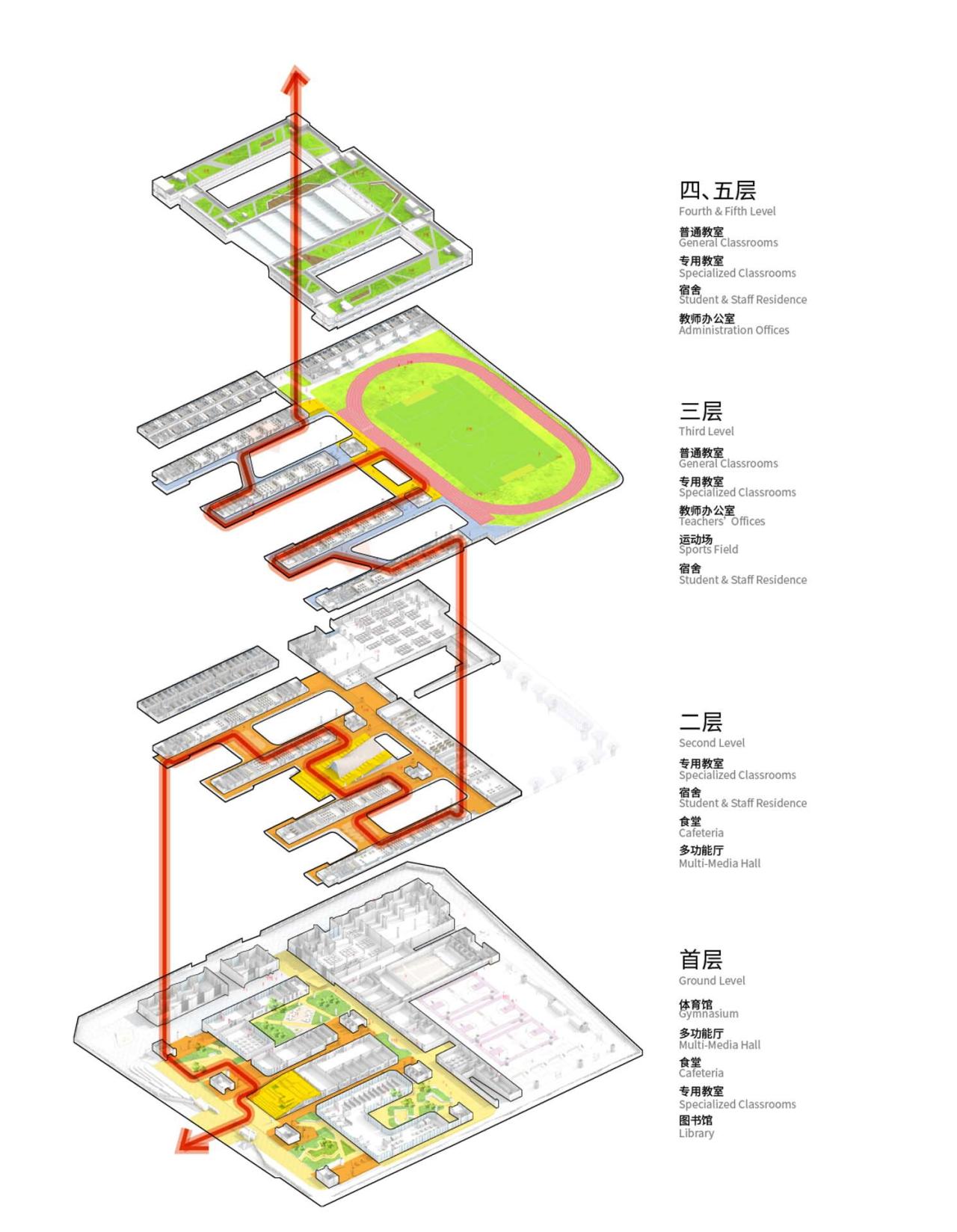 BIM建筑|深圳市红山中学 / 华阳国际设计