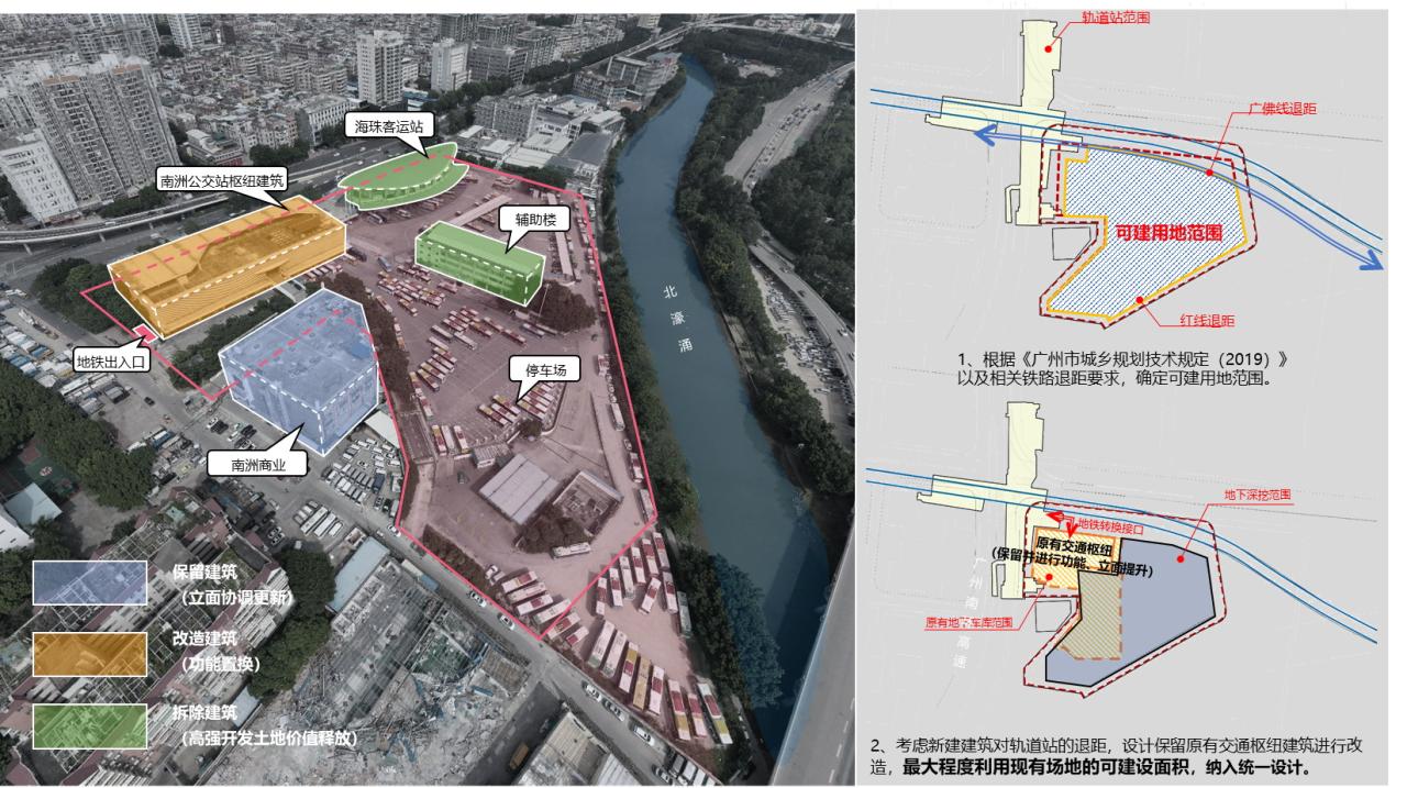 BIM建筑|广州海珠创新湾门户枢纽城市设计暨核心地块建筑概念设计 / 林同棪国际中国