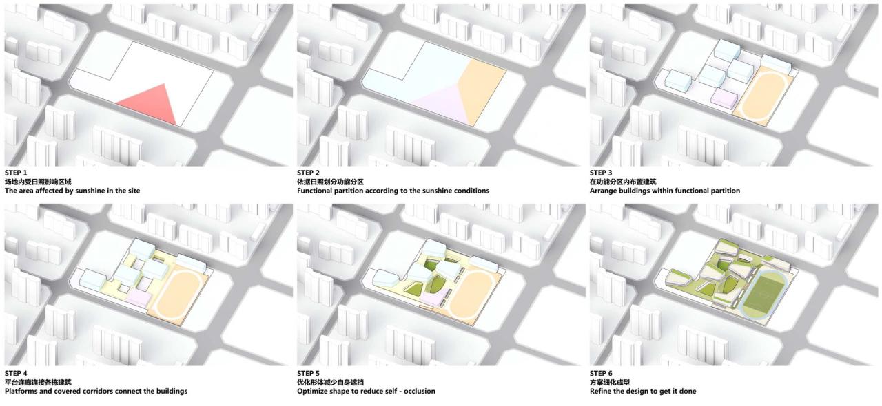 BIM建筑|清华大学附属中学广华学校 / 北京市建筑设计研究院
