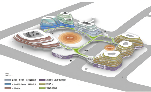 BIM建筑|“铜峰叠翠”中国·宜兴国际未来社区来了！