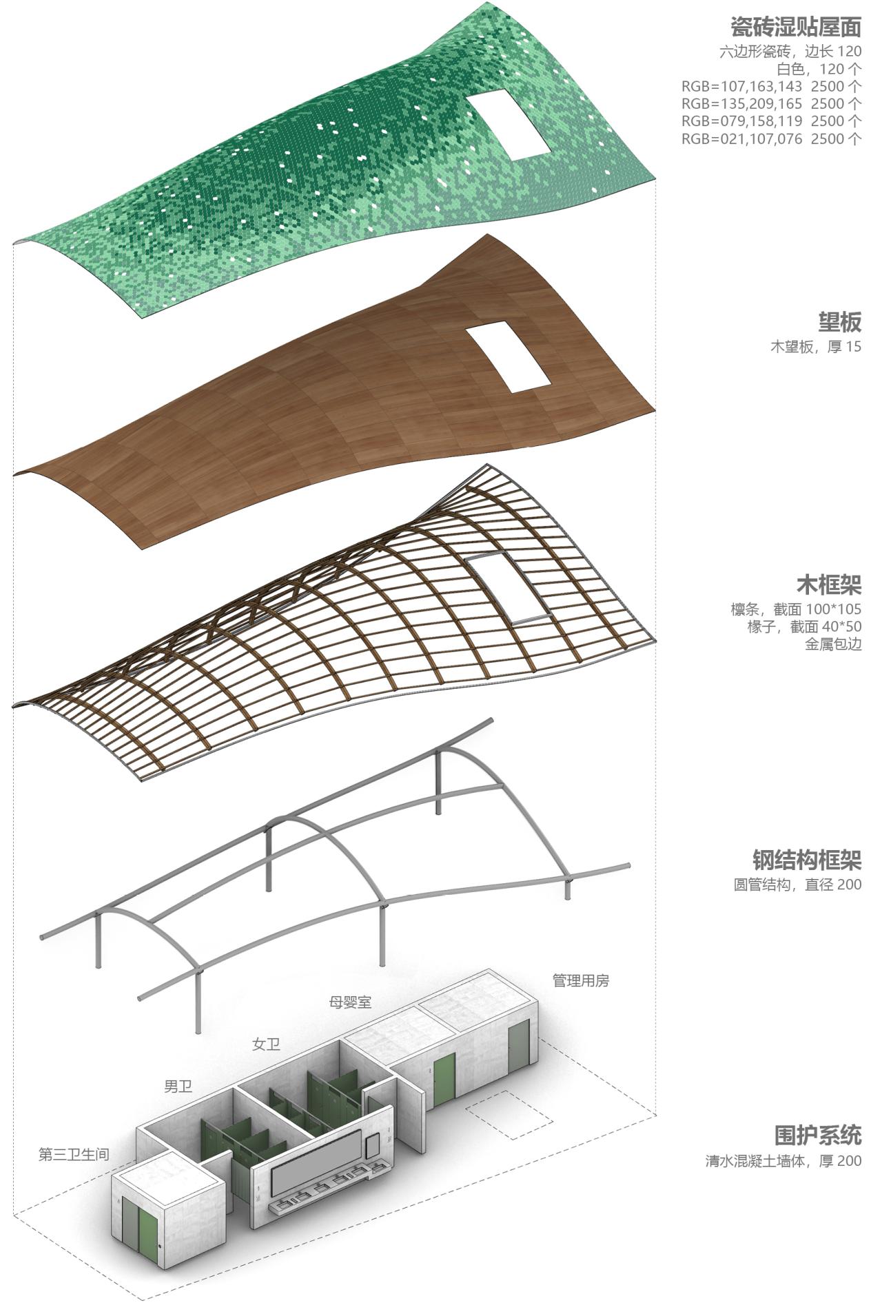 BIM建筑|厕所革命：一件关键的小事 / 繁星建筑工作室