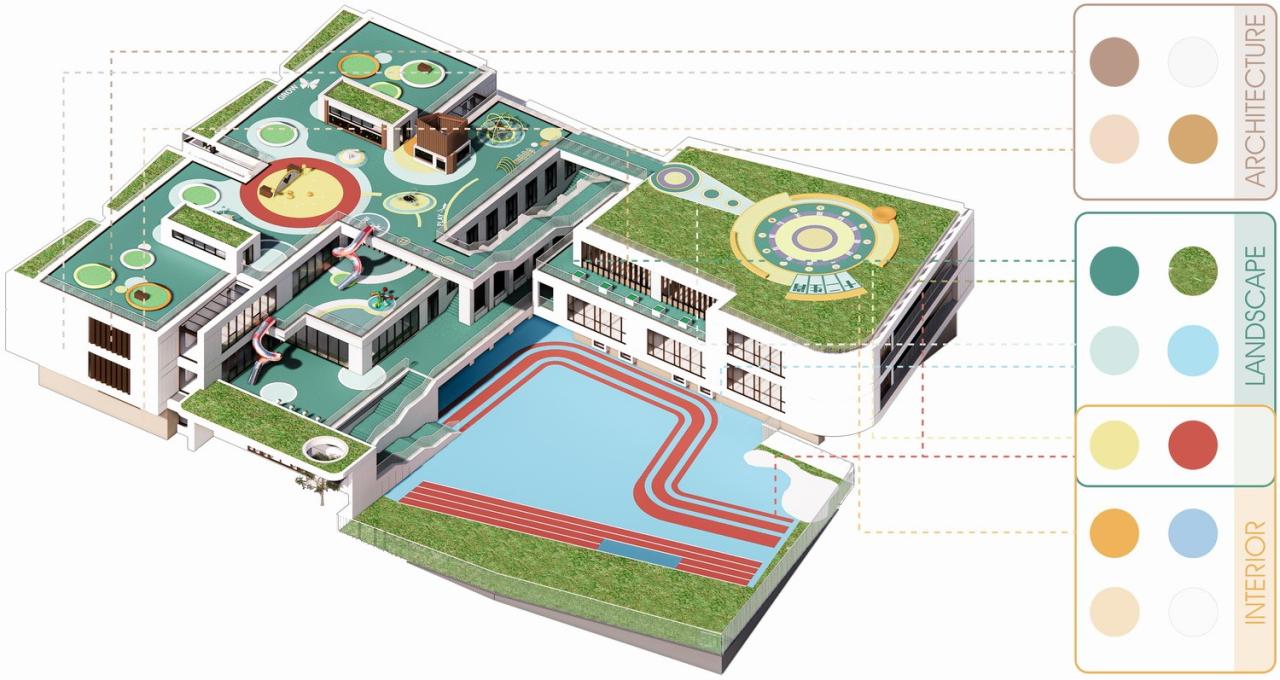 BIM建筑|这可能是小城幼儿园的天花板了：陕西安康高新第五幼儿园 / UUA建筑师事务所