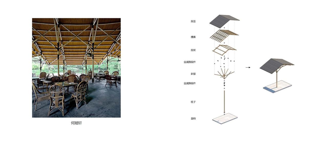 BIM建筑|安石乡村书局 / 锋茂建筑