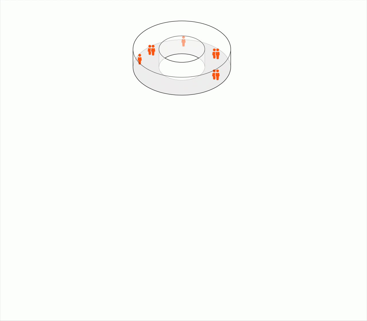 BIM建筑|湖畔剧场 / 禾下建筑社 + MADAM