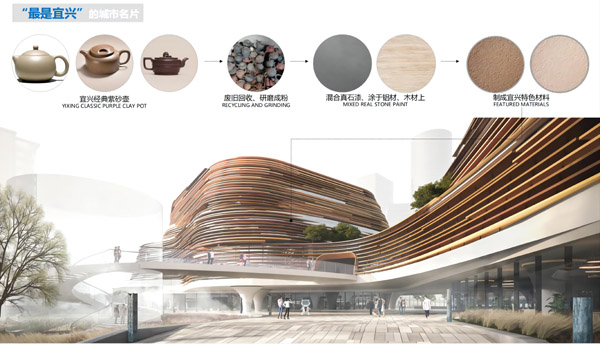 BIM建筑|“铜峰叠翠”中国·宜兴国际未来社区来了！