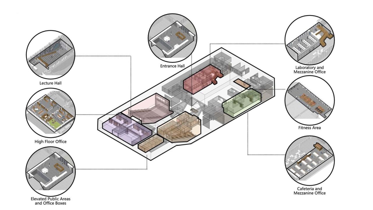 BIM建筑|道生天合上海临港总部园区 / 杜兹设计