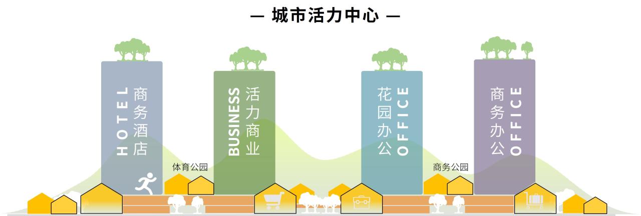 BIM建筑|现代生态复合城市综合体 / UA尤安设计