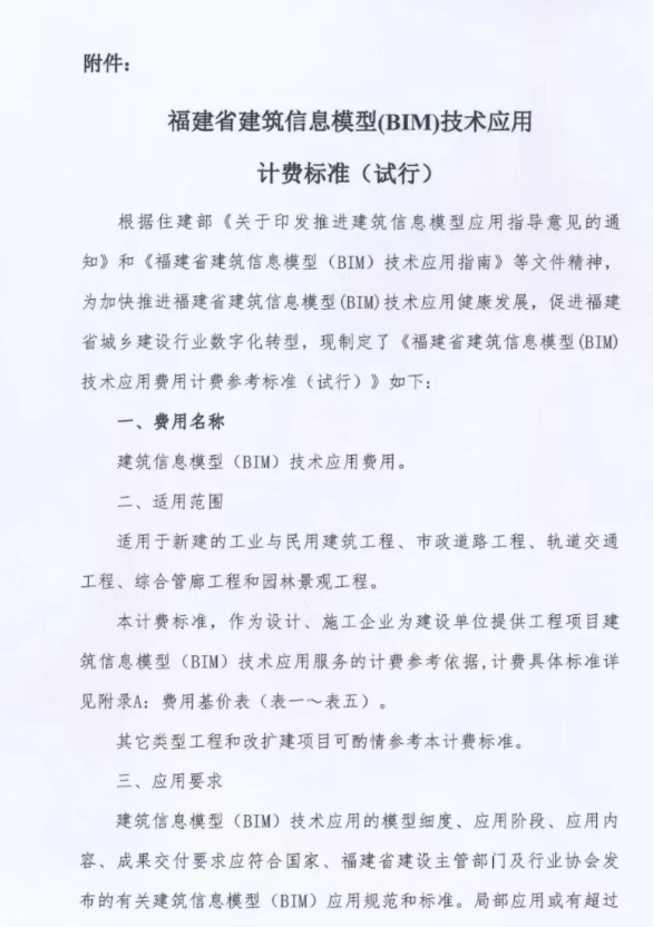 BIM问答|关于印发《福建省建筑信息模型(BIM)技术应用计费标准（试行）》的通知