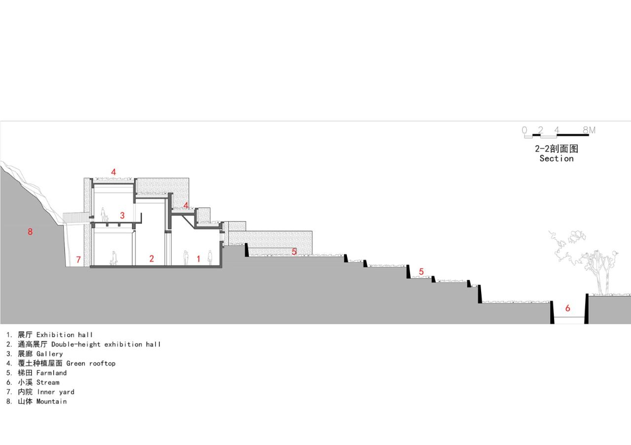 BIM建筑|消隐的建筑，内化的乡土——桑洲清溪文史馆 / UAD