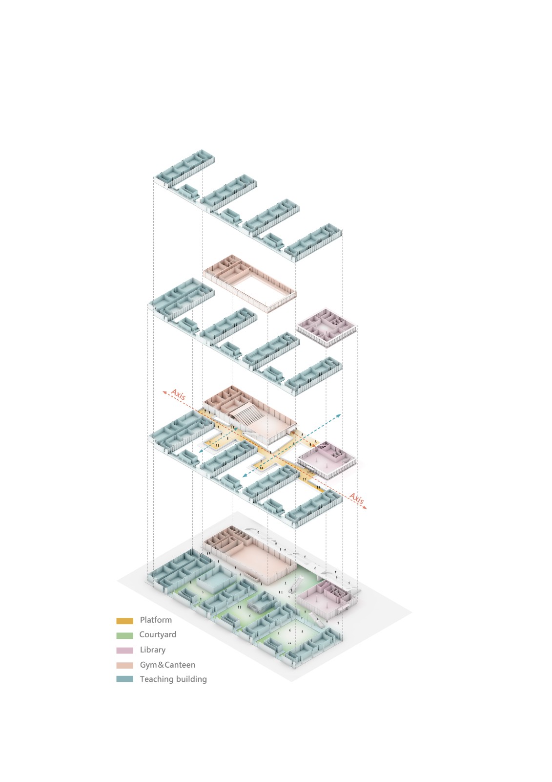 BIM建筑|郑州航空港第八安置区配套中学暨郑州第130中学 / 上海联创设计集团