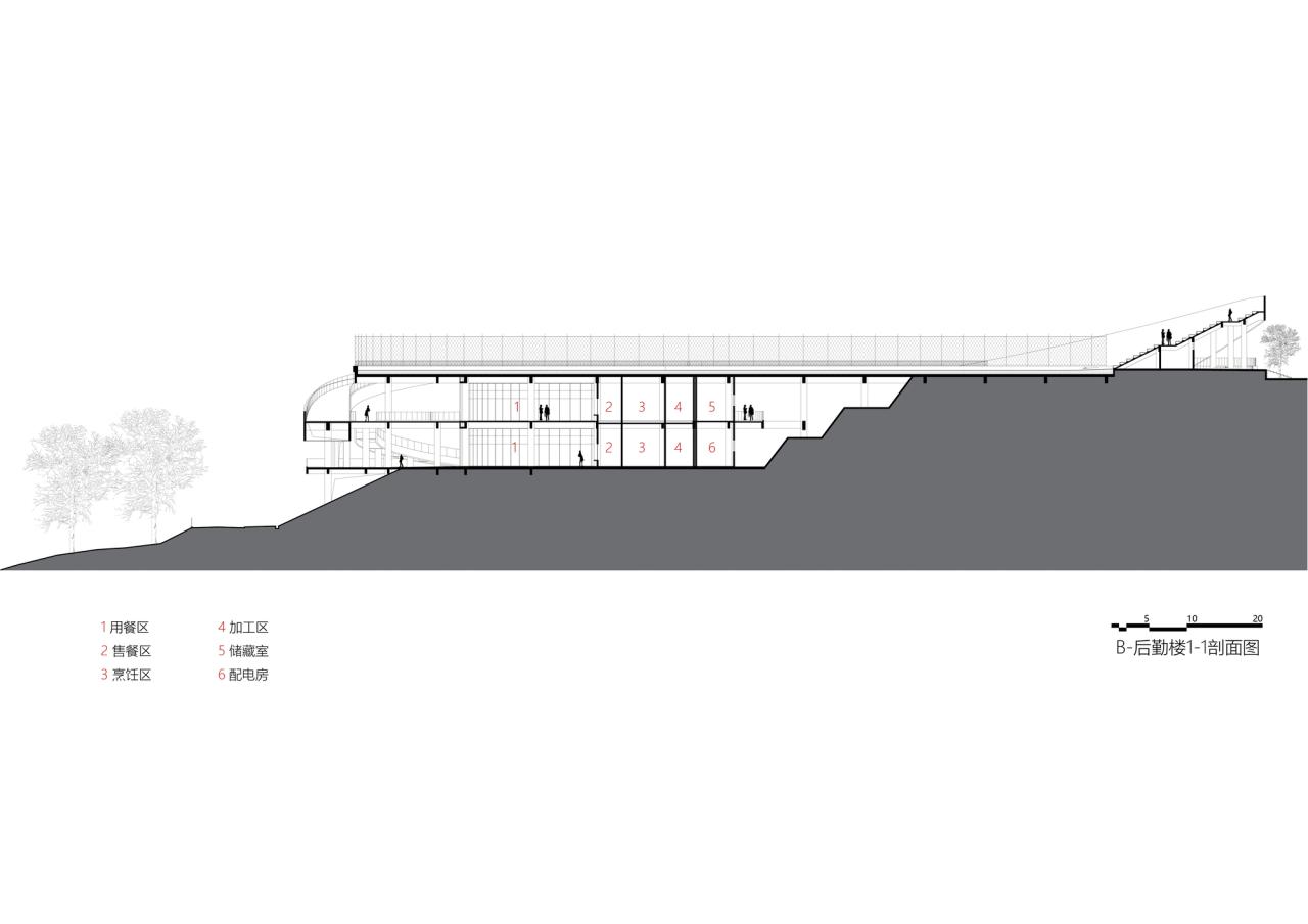 BIM建筑|汕头幼师职业教育学校 / 立木设计