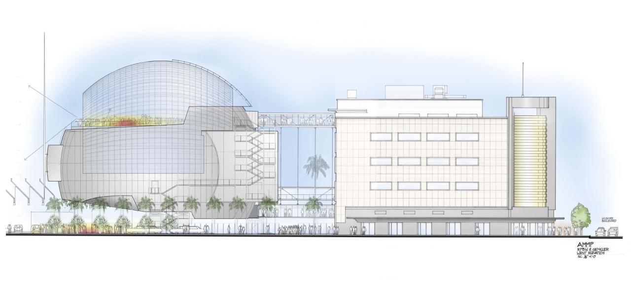BIM建筑|奥斯卡电影博物馆 / 伦佐皮亚诺工作室 + Gensler