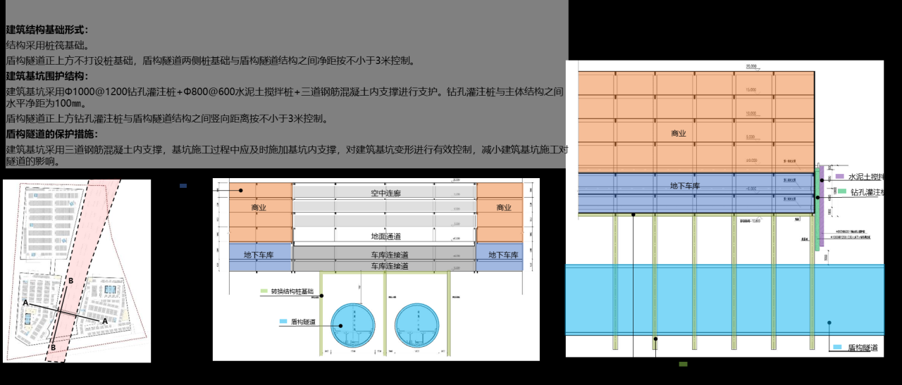BIM建筑|广州海珠创新湾门户枢纽城市设计暨核心地块建筑概念设计 / 林同棪国际中国