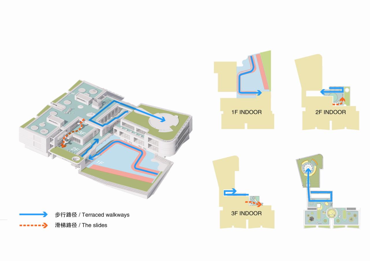 BIM建筑|这可能是小城幼儿园的天花板了：陕西安康高新第五幼儿园 / UUA建筑师事务所
