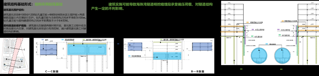 BIM建筑|广州海珠创新湾门户枢纽城市设计暨核心地块建筑概念设计 / 林同棪国际中国
