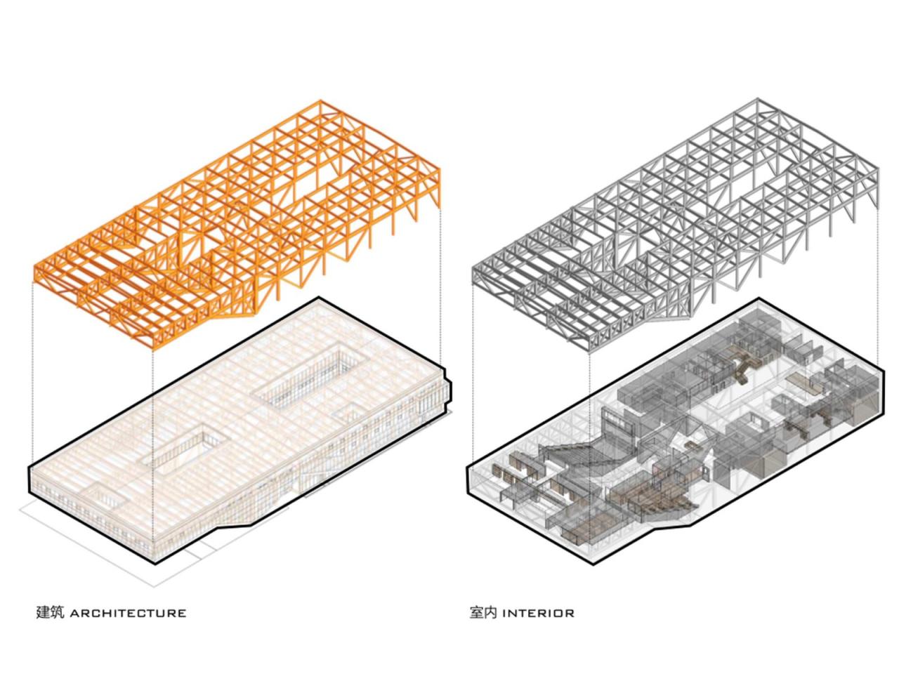 BIM建筑|道生天合上海临港总部园区 / 杜兹设计