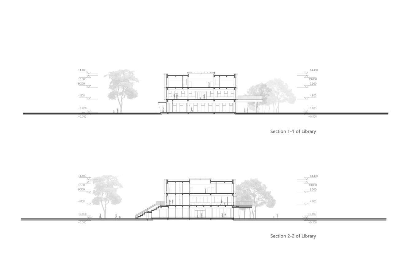 BIM建筑|郑州航空港第八安置区配套中学暨郑州第130中学 / 上海联创设计集团
