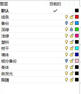 BIM问答|KeyShot10如何渲染小熊灯，实例操作分享。