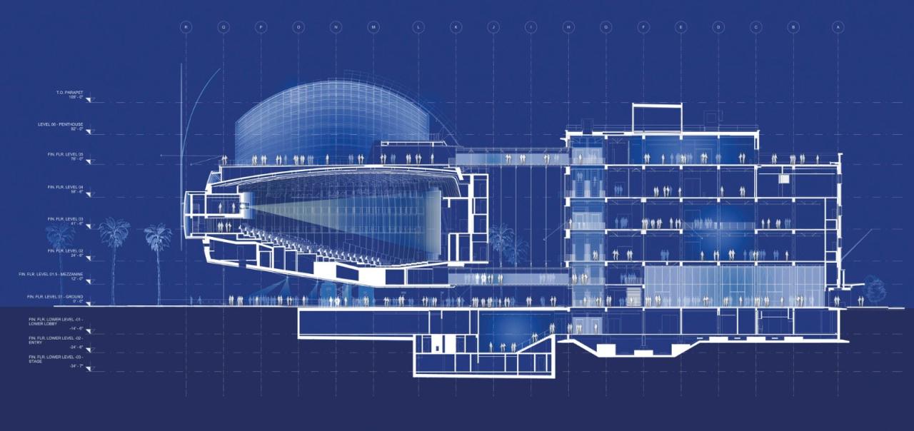 BIM建筑|奥斯卡电影博物馆 / 伦佐皮亚诺工作室 + Gensler