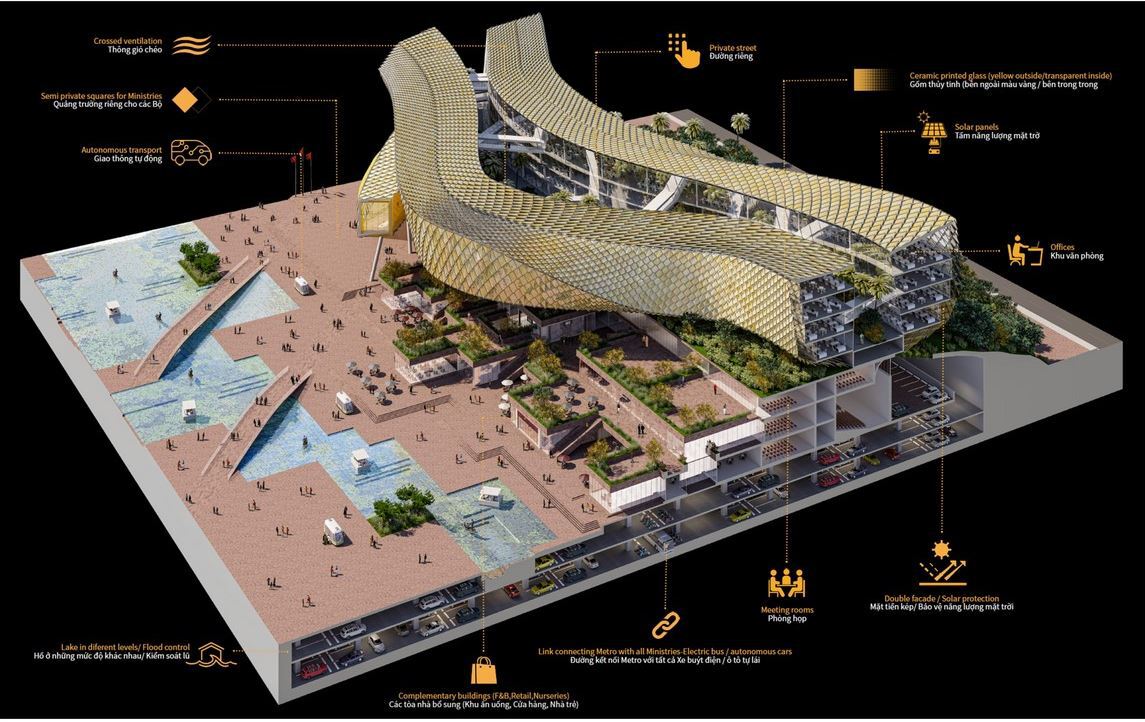 BIM建筑|最长建筑，河内龙塔方案公布 / Dewan Architects + Engineers