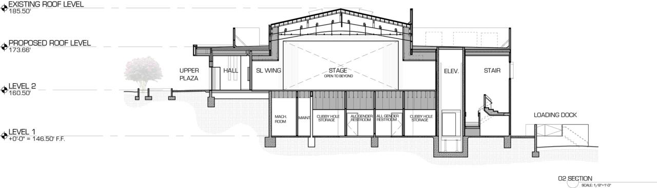 BIM建筑|Glorya Kaufman 表演艺术中心 / AUX Architecture