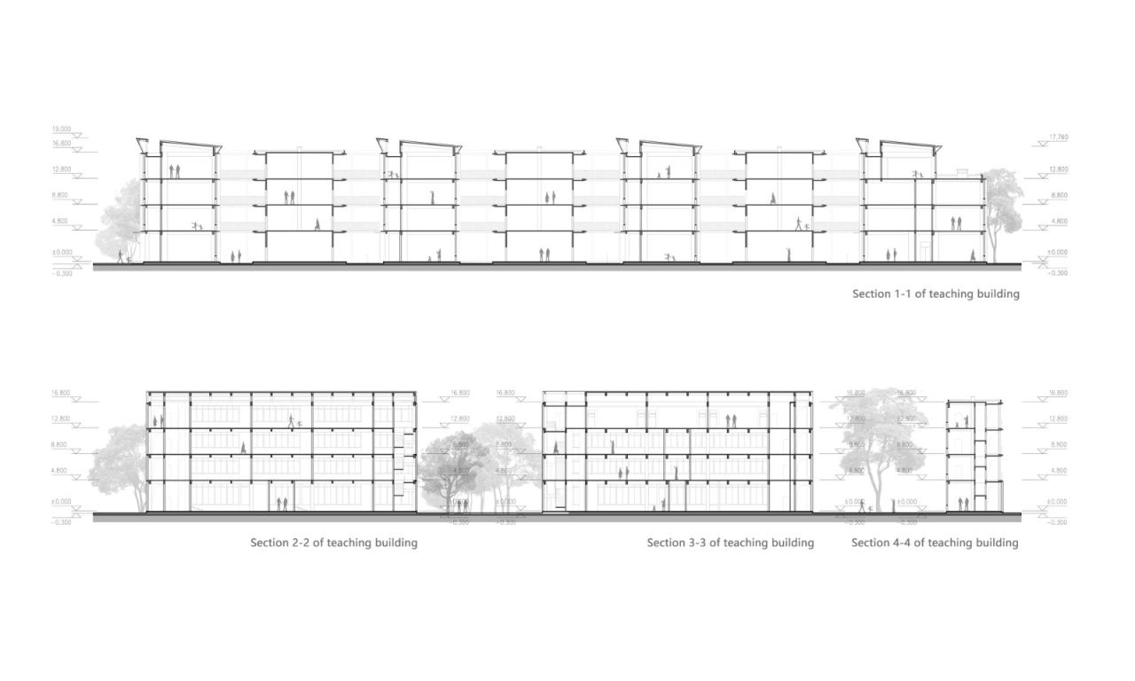 BIM建筑|郑州航空港第八安置区配套中学暨郑州第130中学 / 上海联创设计集团