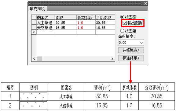 天正建筑T20V8.0，含安装注册激活图文教程，支持CAD2010-2023